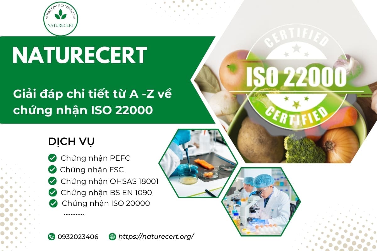 Giải đáp chi tiết từ A -Z về chứng nhận ISO 22000