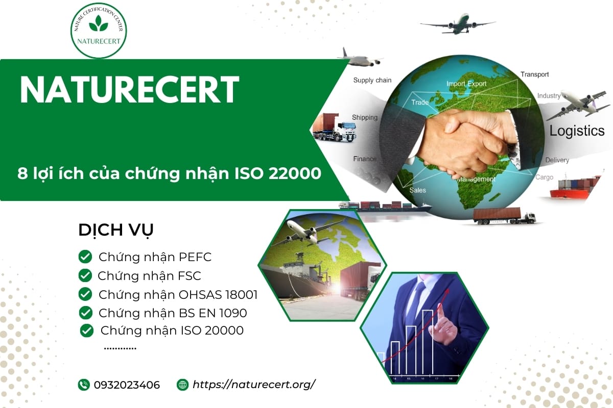 8 lợi ích của chứng nhận ISO 22000 bạn cần biết