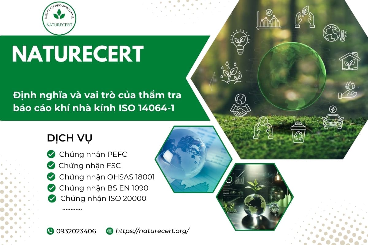 Định nghĩa và vai trò của thẩm tra báo cáo khí nhà kính theo ISO 14064-1
