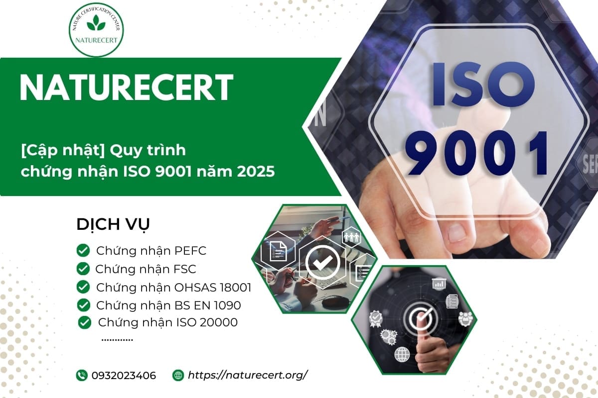 [Cập nhật] Quy trình chứng nhận ISO 9001 năm 2025