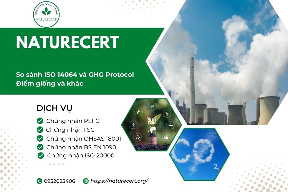 So sánh ISO 14064 và GHG Protocol: Điểm giống và khác
