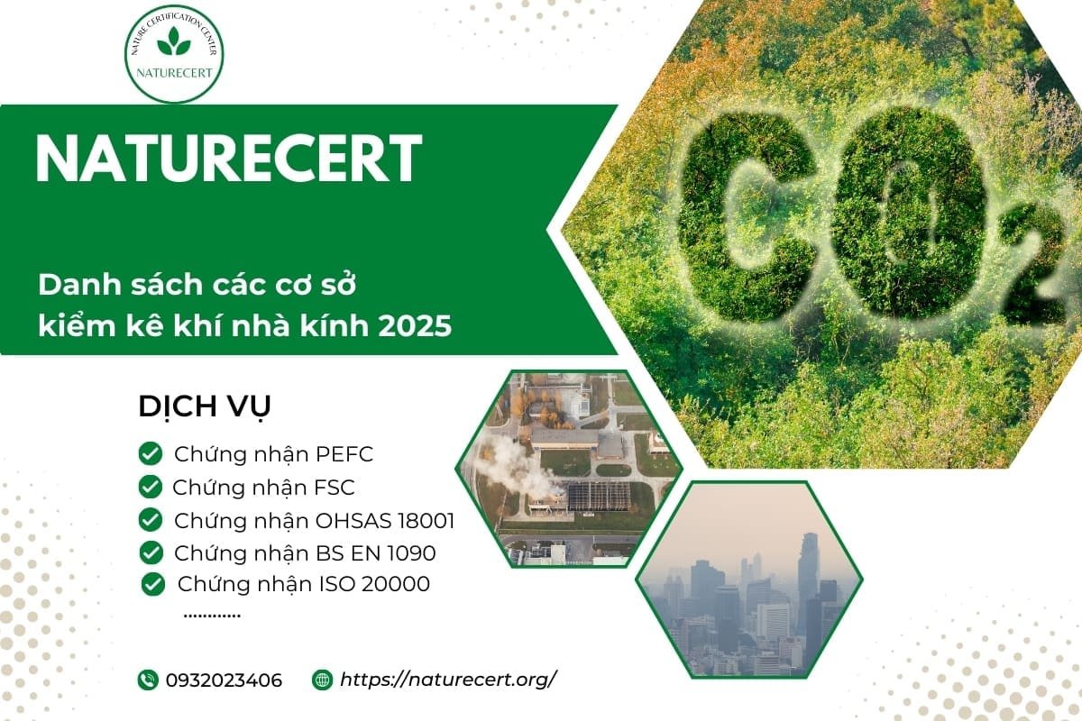 Danh sách các cơ sở kiểm kê khí nhà kính 2025
