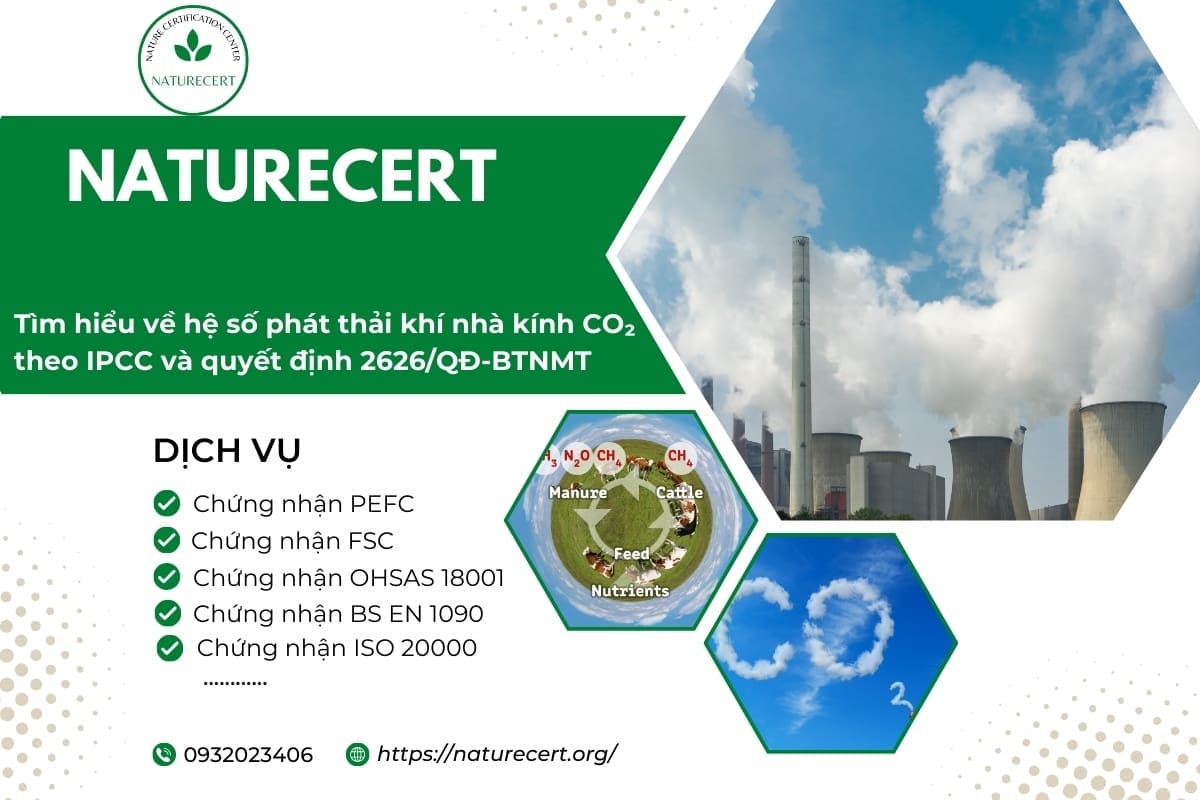 Tìm hiểu về hệ số phát thải khí nhà kính CO₂ theo IPCC và quyết định 2626/QĐ-BTNMT