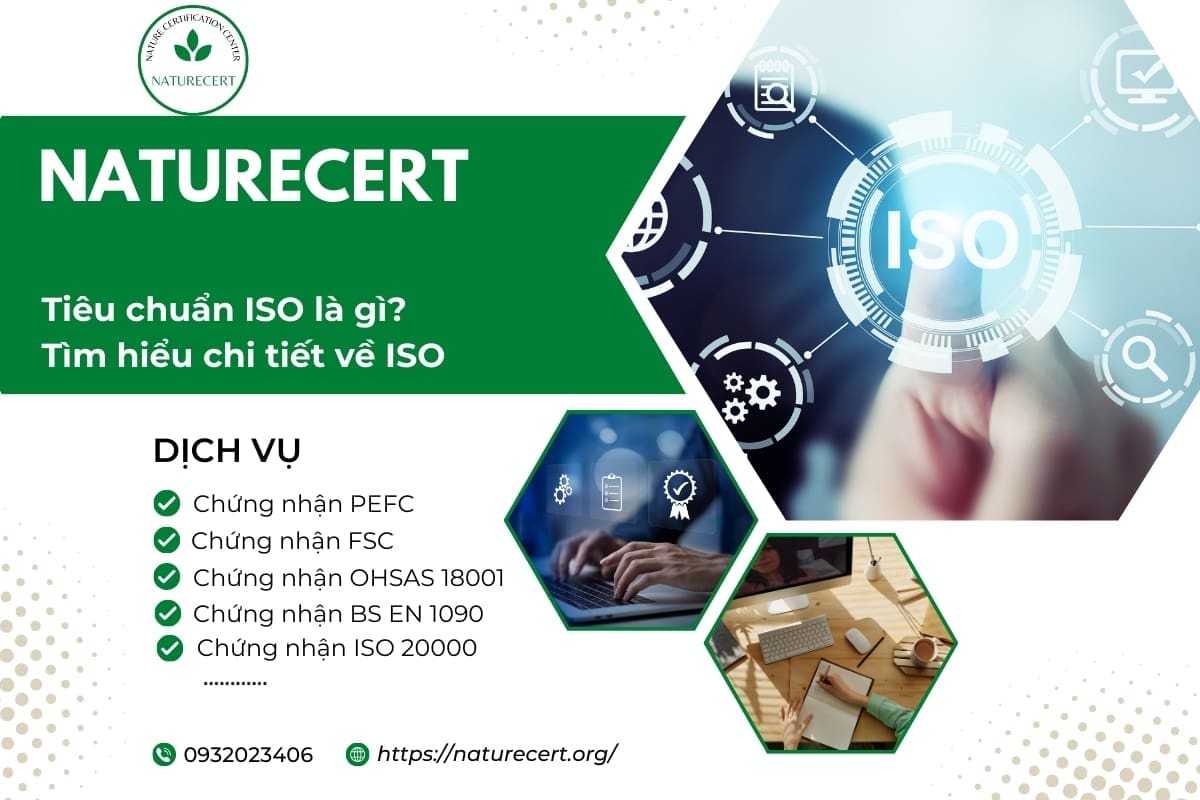 Tiêu chuẩn ISO là gì? Tìm hiểu chi tiết về ISO