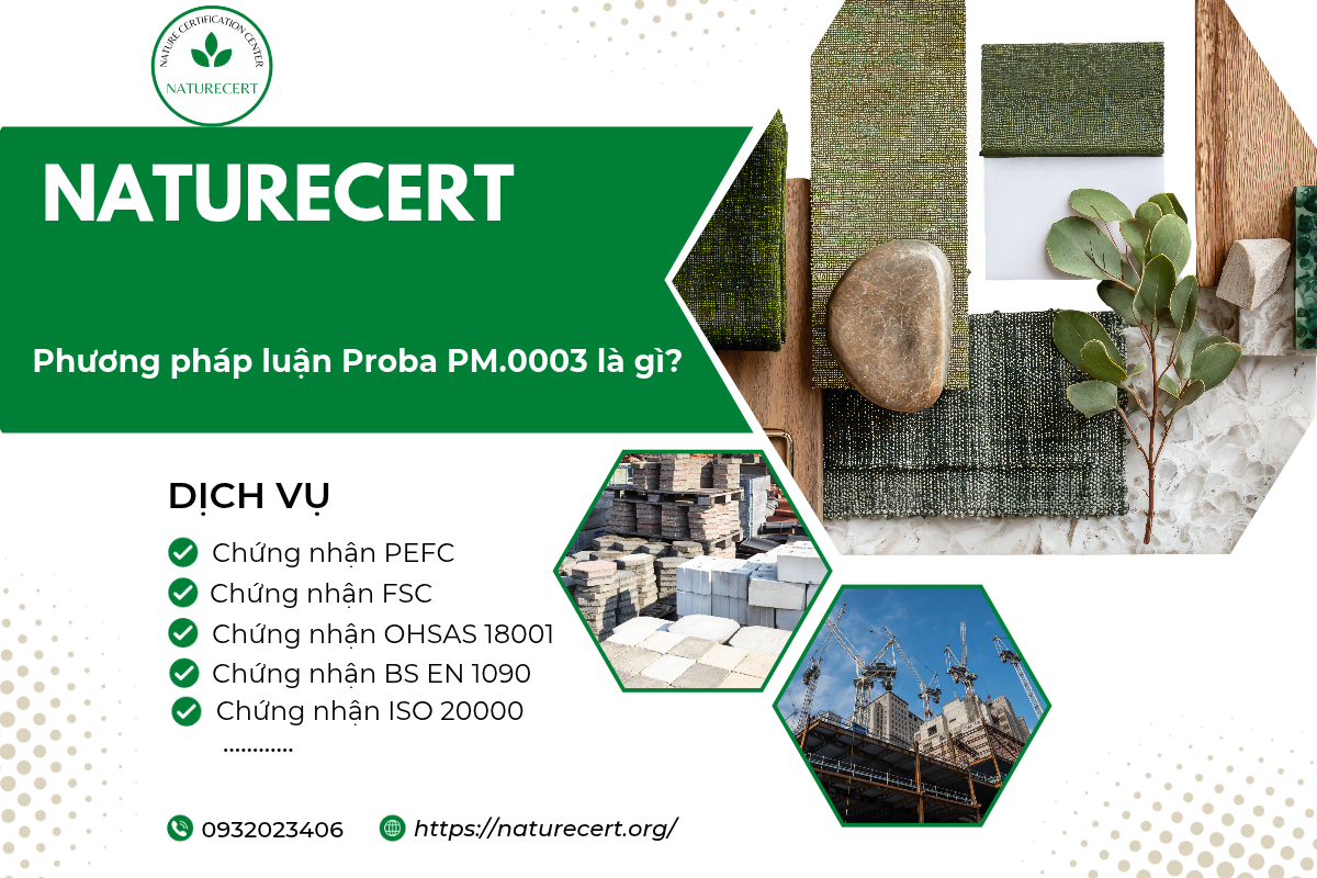 Phương pháp luận Proba PM.0003 là gì? 